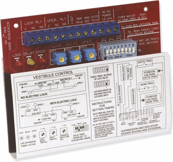camden cx sa1 – switching network